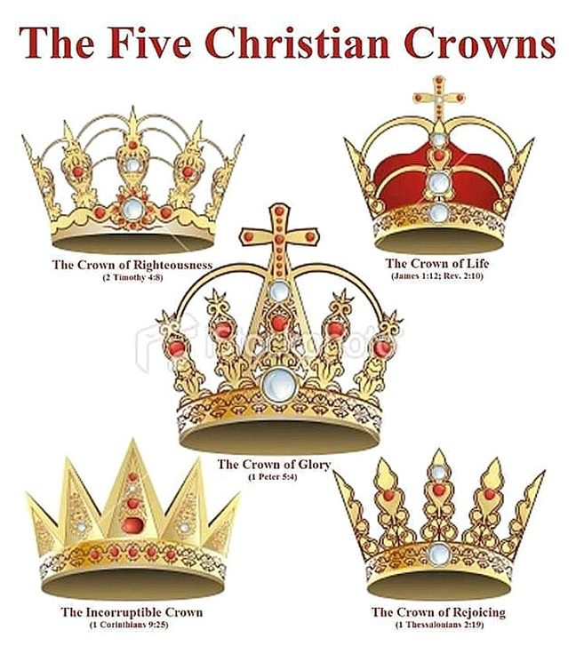 We Only Aspire for Christ’s Crowns